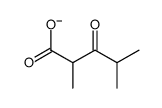 2,4-dimethyl-3-oxopentanoate结构式