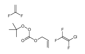 CEFRAL SOFT G150F200 Structure