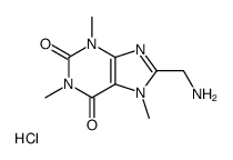 8-(aminomethyl)-1,3,7-trimethylpurine-2,6-dione,hydrochloride Structure