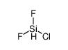 chloro(difluoro)silane Structure
