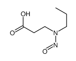 3-[nitroso(propyl)amino]propanoic acid Structure