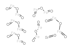 Strontium ferrite(nanopowder) structure