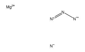 Magnesium azide structure