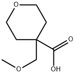 4-(Methoxymethyl)oxane-4-carboxylic acid structure
