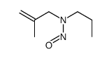 N-(2-methylprop-2-enyl)-N-propylnitrous amide Structure