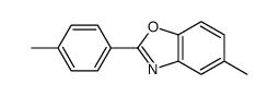5-methyl-2-(p-tolyl)benzoxazole picture