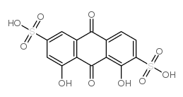 1,8-dihydroxy-9,10-anthraquinone-2,6-disulfonic acid结构式