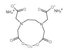 Ethylenediaminetetraacetate-copper-ammonia complex Structure