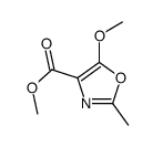 methyl 5-methoxy-2-methyl-1,3-oxazole-4-carboxylate Structure