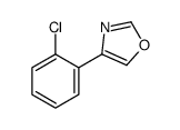 4-(2-Chlorophenyl)oxazole Structure