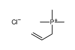 trimethyl(prop-2-enyl)phosphanium,chloride结构式