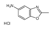 2-METHYLBENZO[D]OXAZOL-5-AMINE HYDROCHLORIDE结构式