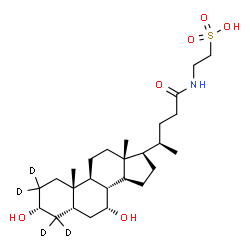 Taurochenodeoxycholic Acid-d4 MaxSpec® Standard图片