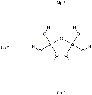 Dicalcium magnesium disilicon heptaoxide Structure