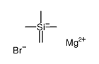 magnesium,methanidyl(trimethyl)silane,bromide Structure