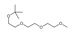2-[2-[2-(2-methoxyethoxy)ethoxy]ethoxy]-2-methylpropane结构式