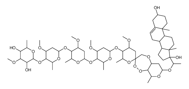 Periplocoside F structure