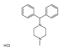 Cyclizine dihydrochloride structure