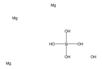 Antigorite (Mg3H2(SiO4)2.H2O) Structure