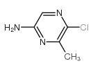 2-AMINO-5-CHLORO-6-METHYLPYRAZINE Structure