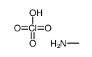 Methylammonium perchlorate structure