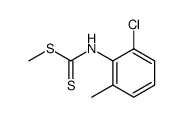 methyl (2-chloro-6-methylphenyl)carbamodithioate Structure