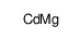 cadmium,magnesium Structure