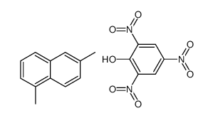 picric acid, 1,6-dimethyl-naphthalene picrate Structure