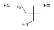 2,2-DIMETHYL-1,3-PROPANEDIAMINE DIHYDROCHLORIDE结构式