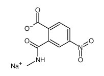 sodium 2-(methylcarbamoyl)-4-nitrobenzoate Structure