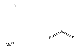 Magnesium bis[dithioxoscandate(1-)] Structure