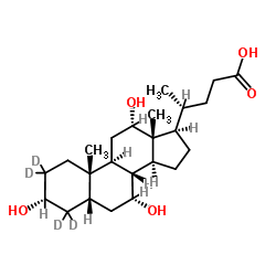 Cholic Acid-d4 Structure