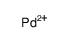 Palladium selenide (PdSe) Structure