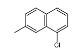 1-氯-7-甲基萘结构式