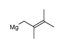 (2,3-dimethyl-2-butene-1,4-diyl)magnesium Structure