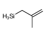 2-methylprop-2-enylsilane结构式