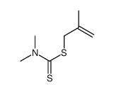 2-methylprop-2-enyl N,N-dimethylcarbamodithioate结构式