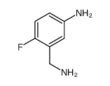 Benzenemethanamine, 5-amino-2-fluoro- (9CI) structure