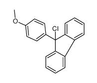 9-chloro-9-(4-methoxyphenyl)fluorene结构式