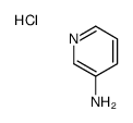 pyridin-3-amine,hydrochloride Structure