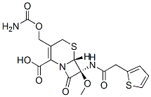 cefoxitin Structure