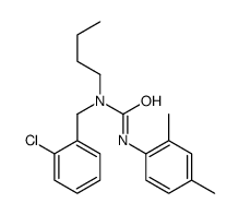 1-butyl-1-[(2-chlorophenyl)methyl]-3-(2,4-dimethylphenyl)urea Structure