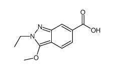 2-ETHYL-3-METHOXY-2H-INDAZOLE-6-CARBOXYLIC ACID picture