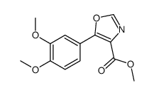 methyl 5-(3,4-dimethoxyphenyl)-1,3-oxazole-4-carboxylate Structure